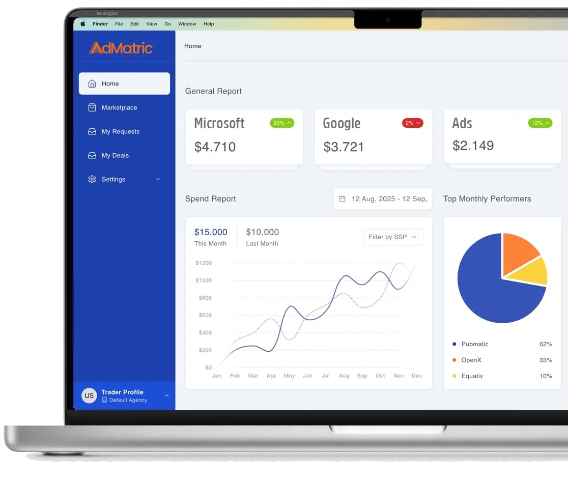 AdMatric dashboard preview
