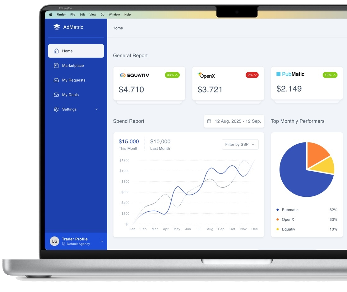 AdMatric dashboard preview