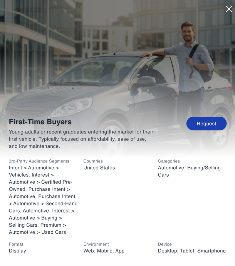 Marketplace item view 1